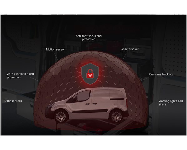 Modul-Systems vejledning til forebyggelse af værktøjstyveri i varevogne